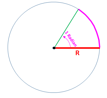 /attachments/e6d1e5b9-da27-11e2-8e97-bc764e04d25f/Pi - 1.png